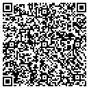 QR code with Mailboxes Unlimited contacts