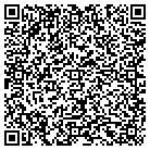 QR code with Molly Maid Of The High Desert contacts