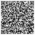QR code with Key Corp contacts