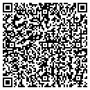 QR code with Pyromatics Corp contacts