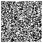 QR code with Scandinavian Signature Construction contacts