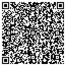 QR code with Hawkeye Printing contacts