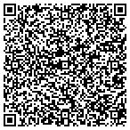 QR code with Mayher Industrial Tooling Inc contacts