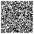 QR code with Gadgets contacts
