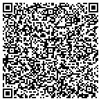 QR code with Springfield Health Care Center contacts