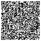 QR code with Management Reporting Solutions contacts