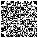 QR code with Millers Hardware contacts