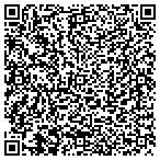 QR code with Miller-Kehl Rlty Appraisal Service contacts
