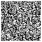 QR code with Siefring Livestock Equipment contacts