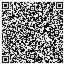 QR code with Model Box Co contacts