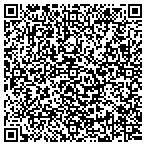 QR code with Supeck Wlliam Septic Tanks Service contacts