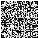 QR code with Richard M Pedraza contacts