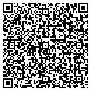 QR code with Pettit's Grocery contacts