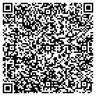 QR code with Motion & Control Solutions contacts