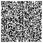 QR code with Progressive Land Title Agency contacts