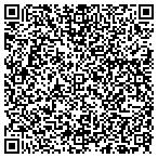 QR code with Multi Development Service Of Stark contacts