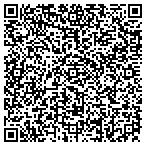 QR code with Roads Service Underwater Pool Rpr contacts