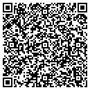QR code with Cinox Corp contacts