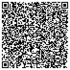 QR code with Medical Trnscrption Edcatn Center contacts