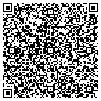 QR code with Russells Point Fire Department contacts
