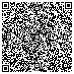 QR code with Kirks Motor Vehicles Sales Service contacts
