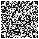 QR code with Mike's Auto Sales contacts
