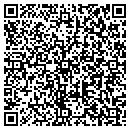 QR code with Richard A Wilson contacts