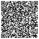 QR code with Monterey Hand Therapy contacts