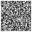 QR code with RDA Group LLC contacts