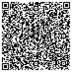 QR code with Sequential Employment Testing contacts