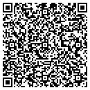 QR code with Mexico Market contacts