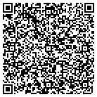 QR code with Modern Landscaping & Design contacts