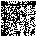 QR code with Quadstar Digital Guidance Ltd contacts