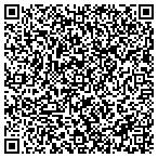 QR code with Starkquote.Com Insurance Service contacts