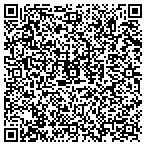 QR code with Springfield Intermediate Schl contacts