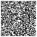 QR code with Spherion Prof Recruiting Group contacts