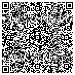 QR code with Skidmore Sales & Distributing contacts
