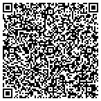 QR code with All Out Stump Remvl & Tree Service contacts