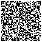QR code with Montgomery Cnty Rcrd Center & Arc contacts