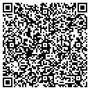 QR code with M V P O contacts