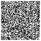 QR code with Click Camera Digital Print Center contacts