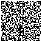 QR code with Mowing Hess and Landscaping contacts