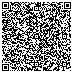QR code with Smart Healthcare Service Corp contacts