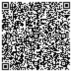 QR code with Mental Rtrdtion Dev Dsbilities contacts