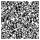 QR code with M & J Motors contacts