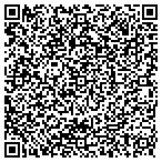 QR code with Muskingum County Building Department contacts