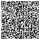 QR code with Peter R White MD contacts