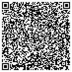 QR code with Servicmster Cmnty Services Msillon contacts