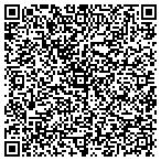 QR code with Industrial Distribution Consul contacts