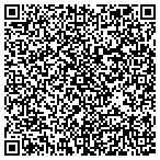 QR code with Unlimited Property Management contacts
